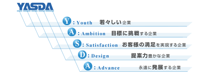 Y: Youth 若々しい企業、 A: Ambition 目標に挑戦する企業、S: Satisfaction お客様の満足を実現する企業、D: Design 提案力豊かな企業、A: Advance 永遠に発展する企業